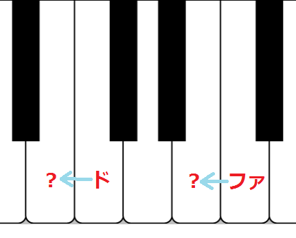 異名同音 って ハルモニア通信 異名同音 って ハルモニア通信
